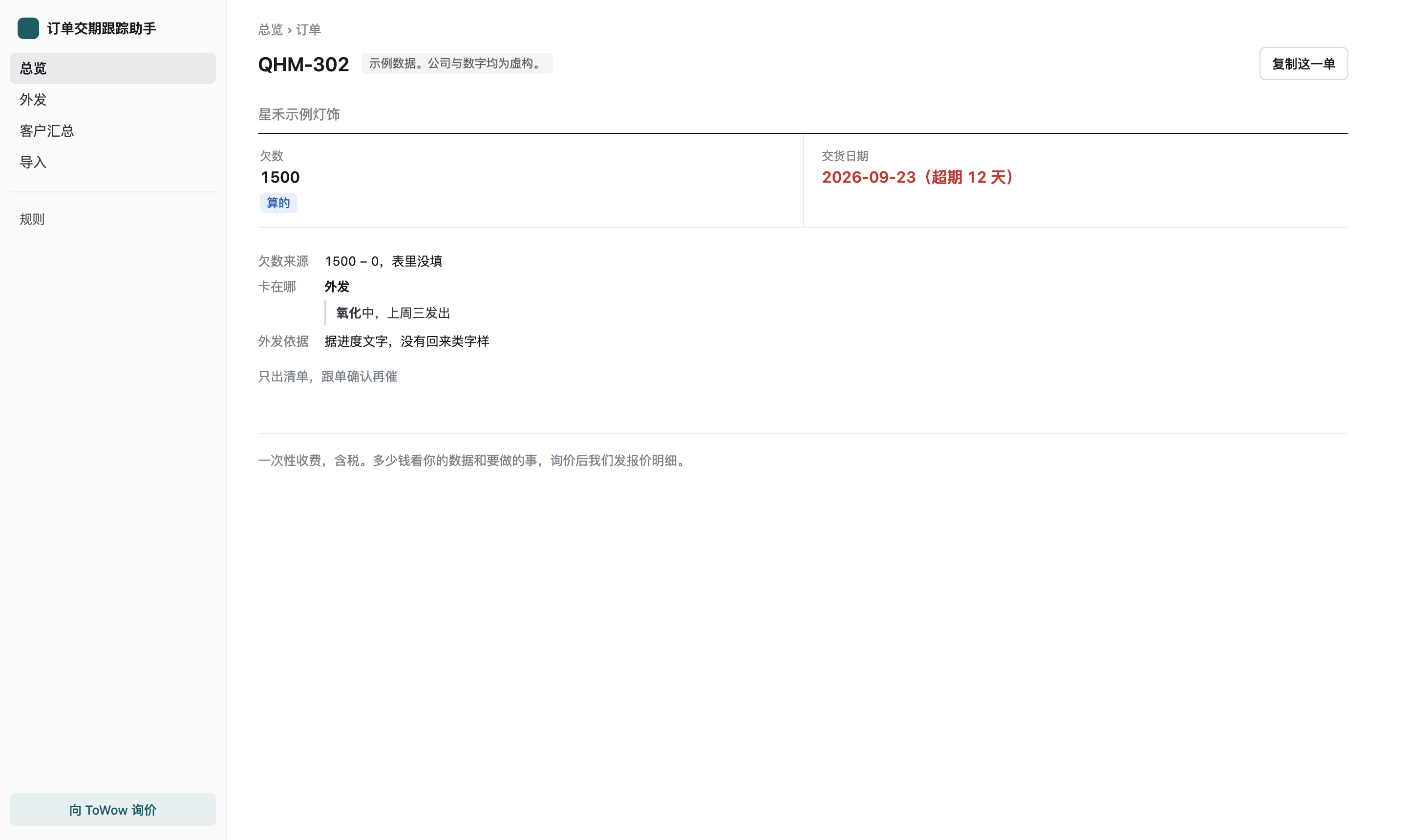 QHM-302 这一单的页面。欠数 1500，标着「算的」。交货日期 2026-09-23，超期 12 天。卡在外发，进度原文「氧化中，上周三发出」。右上角有「复制这一单」。
