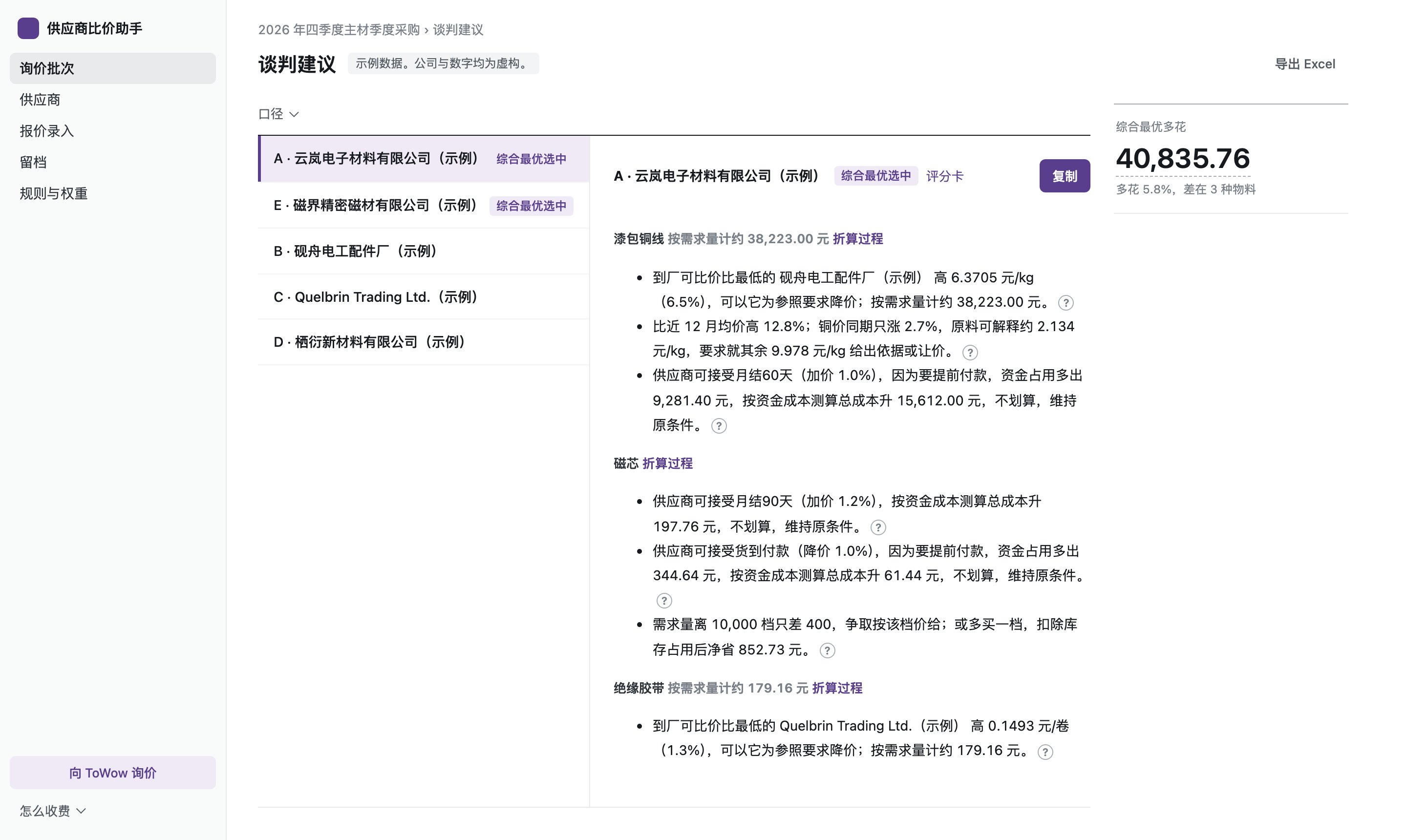 谈判建议:左列按供应商分组,右侧是选中那家每种物料可以争取的条件和依据